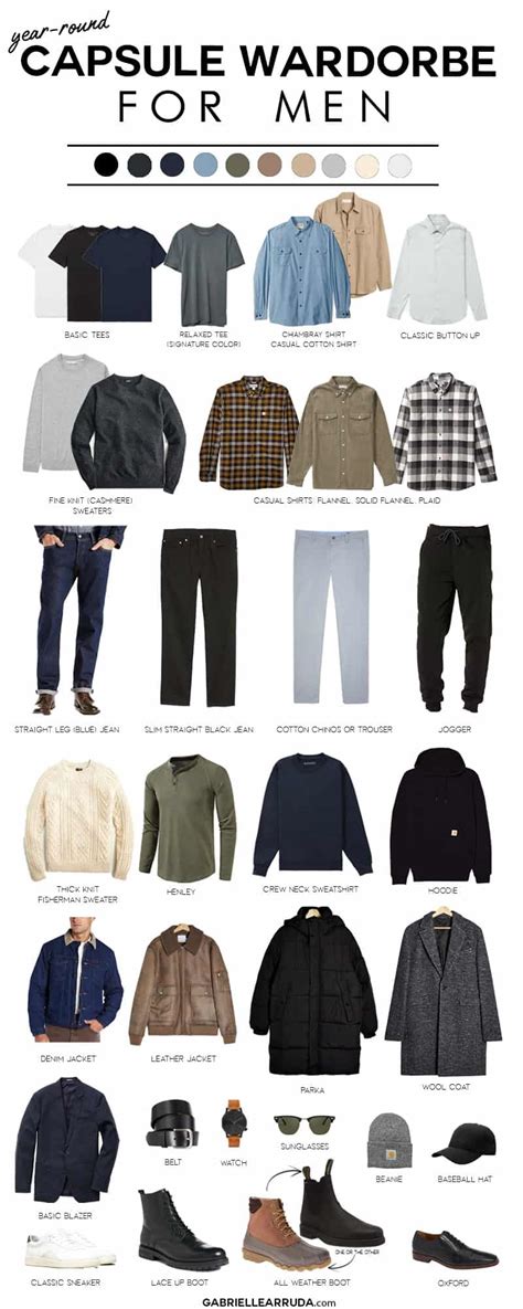 Men's capsule wardrobe. Things To Know About Men's capsule wardrobe. 